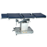 Global Surgery Operating Table Market Research Report(2018 to 2023) By Global Marketers Research