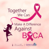 Genetic Test Cost for Breast Cancer