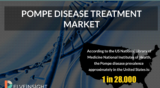 Pompe Disease Market
