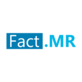 What are the factors restraining the Global Digital Marketing Software Market?