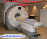 Global Medical MRI Equipment Market Research Report – Forecast to 2024
