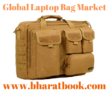Global Laptop Bag Market: Analysis and Opportunity Assessment 2019-2024