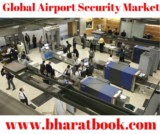 Global Airport Security Market: Size, Share, Growth, Analysis & Demand 2018-2026