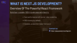 What Is Next.js Development? An Overview of the Powerful React Framework