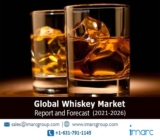 Whiskey Market Expected to Rise at 6.12% CAGR during 2022-2027