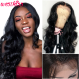 Tips of Protecting Your Own Human Hair