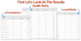 How To Buy Quality Backlinks Cheap