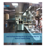 Global Cloud Kitchen Market Report 2022-2027 | IMARC Group