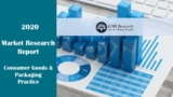 Home Decor Market Research Report