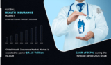 Global Opportunity Analysis and Industry Forecast, 2021–2028