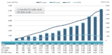 U.S. Global ETFs Offers the Best Info
