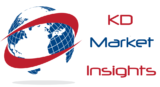 Actigraphy Sensors & PSG Devices Market Size, Innovative Trends, Share, New Ideas, Strategies and Key Players