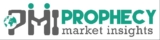 China Companion Animal Health Market worth US$ 1.42 Bn 2024 with a CAGR of 6.4%