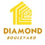 Diamond Boulevard Bình Dương do Chủ đầu tư Tecco xây dựng