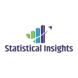 Contact Lenses Market Segmentation By Type, Demand, Size & Forecast