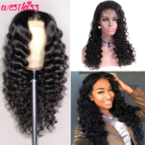 What is a transparent lace frontal wig?