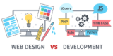World Best Web Design and Development Company in Bangladesh